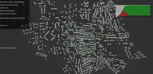 Simulatore virtuale di quarantena